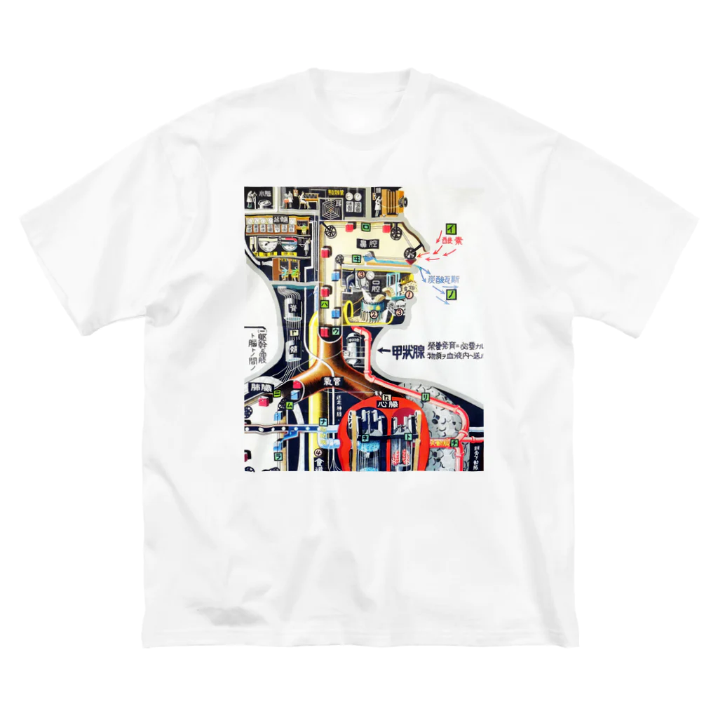 namasteの人間機械論 Big T-Shirt