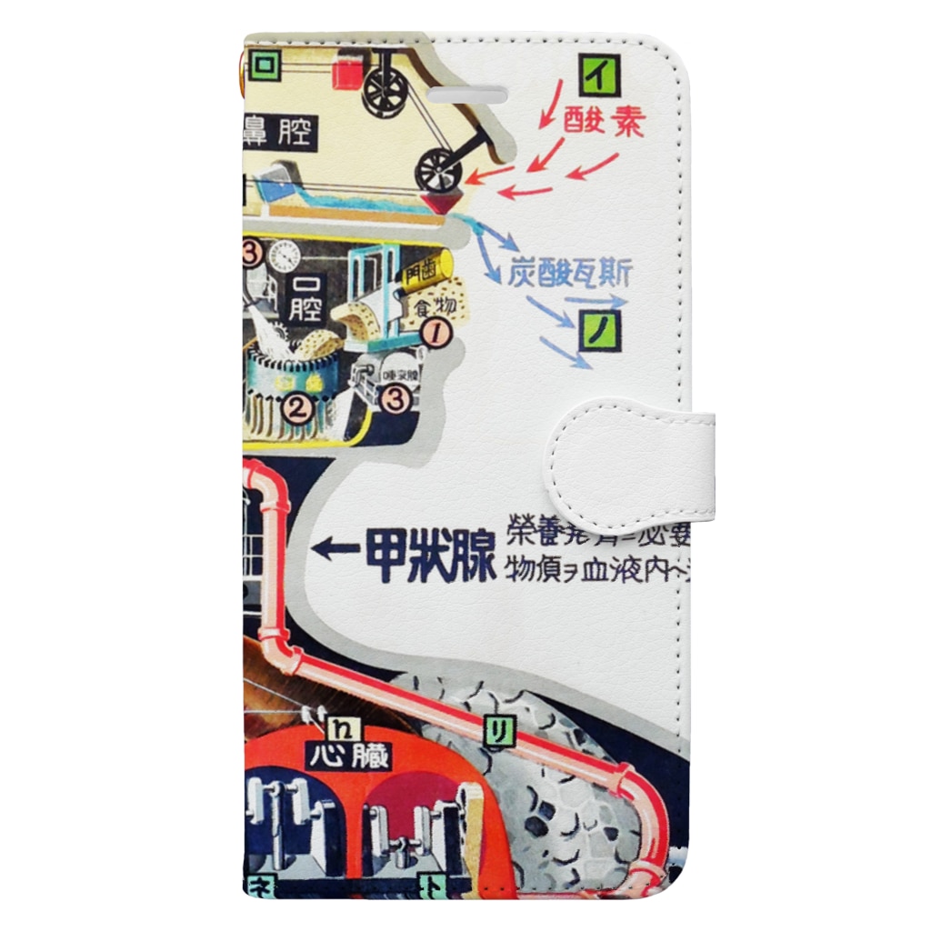 namasteの人間機械論 Book-Style Smartphone Case