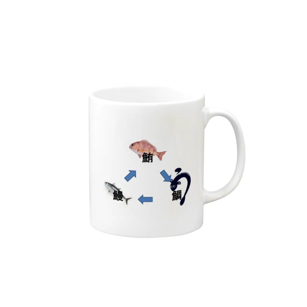 gosekunのタイマグ Mug :right side of the handle