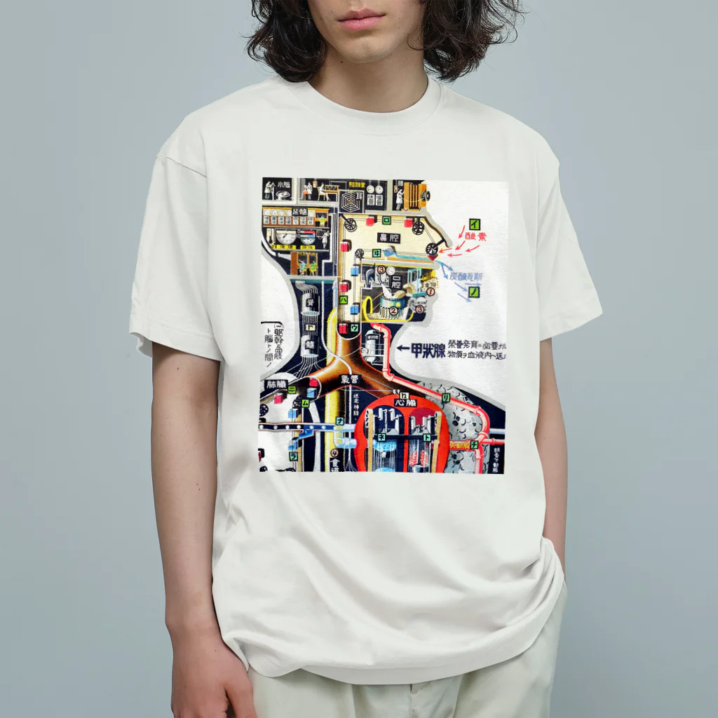 namasteの人間機械論 オーガニックコットンTシャツ