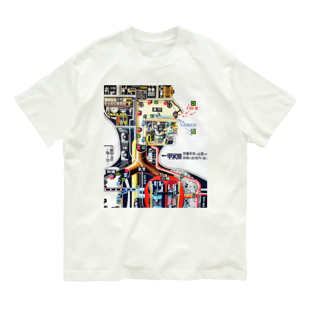 namasteの人間機械論 オーガニックコットンTシャツ