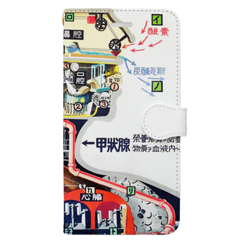 人間機械論 Book-Style Smartphone Case