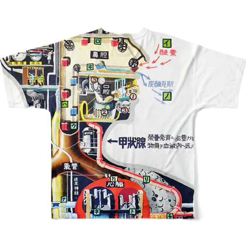 人間機械論 All-Over Print T-Shirt