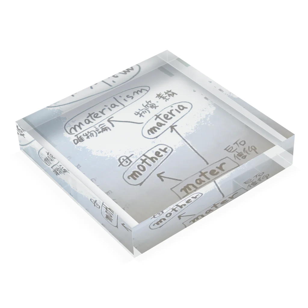 AKIのAKI哲学シリーズ Acrylic Block :placed flat