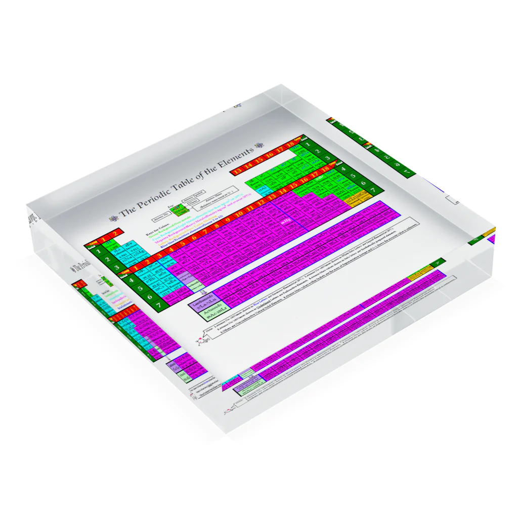 でおきしりぼ子の実験室の元素周期表ー英語(横) アクリルブロックの平置き