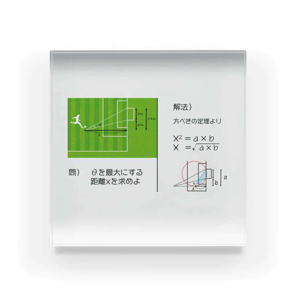 i_croissantのFootball is geometry Acrylic Block