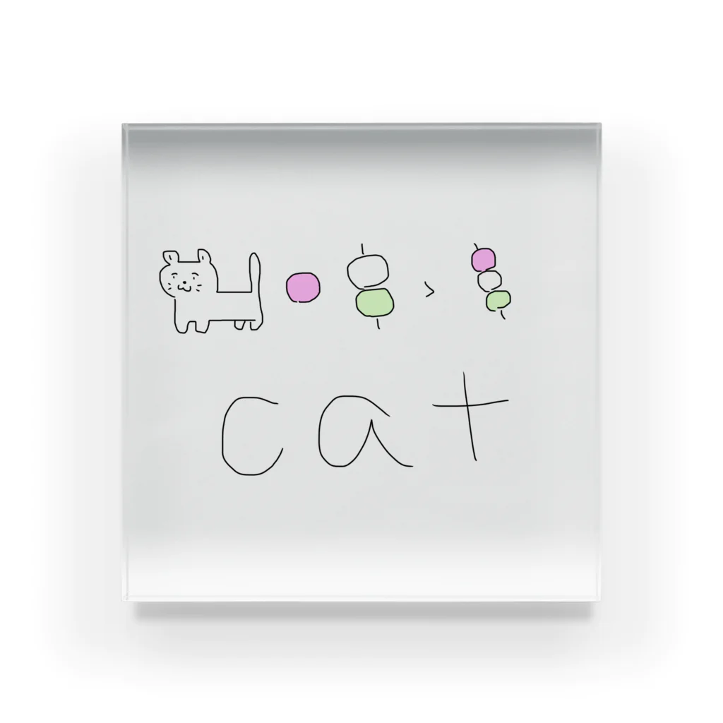 ちょこみんと🍫🍀の絵で学ぶcat Acrylic Block