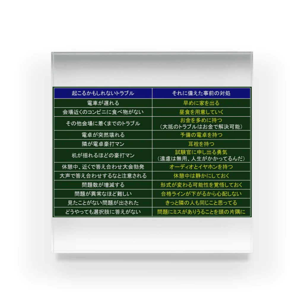 つ津Tsuの受験トラブル対策  アクリルブロック