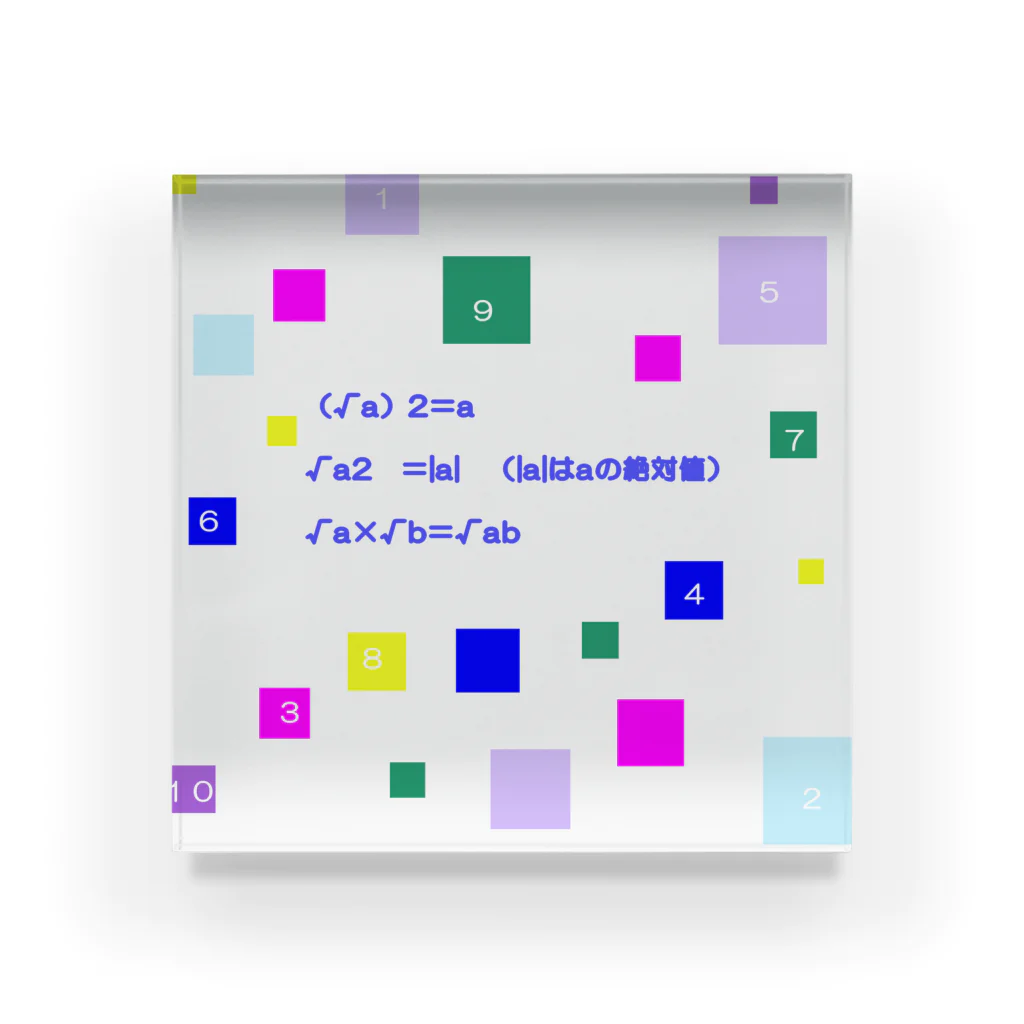 noiSutoaの方根（ルート）が入った計算 Acrylic Block