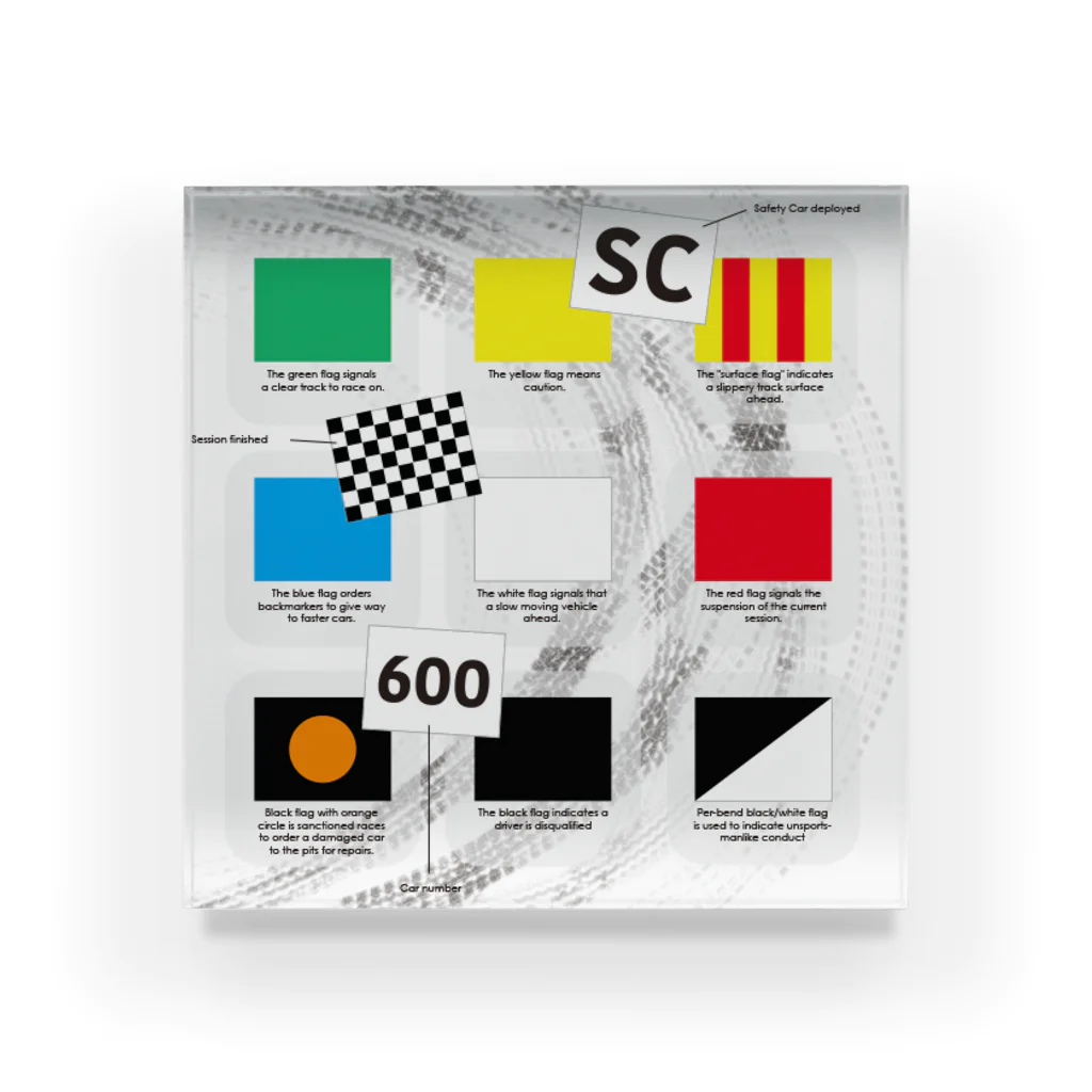 あるルートのMotorsports FLAGs アクリルブロック