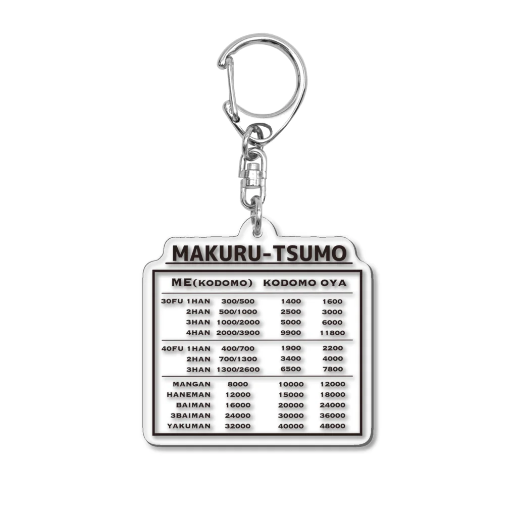 ゆるもたやのMAKURU-TSUMO(片面) Acrylic Key Chain