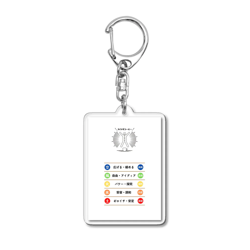 かおるーんのカラダショップのカラダコーヒー選び方キーホルダー Acrylic Key Chain