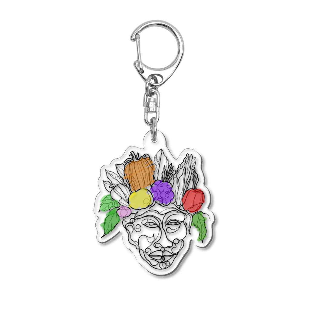 A-KdesignのArcimboldo風 アクリルキーホルダー