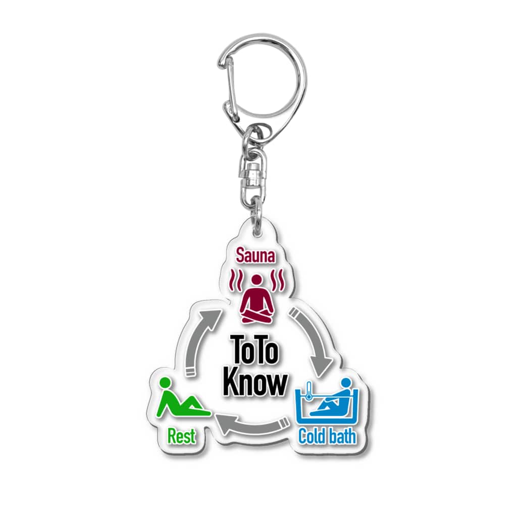 くいなの母の整う Acrylic Key Chain