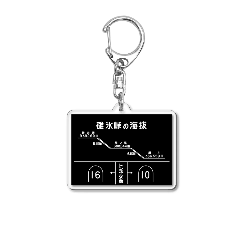 新商品PTオリジナルショップの熊ノ平駅観光案内看板グッズ Acrylic Key Chain