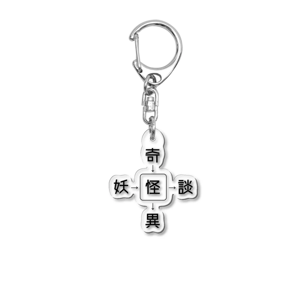 秀（syu）の奇怪キーホルダー Acrylic Key Chain