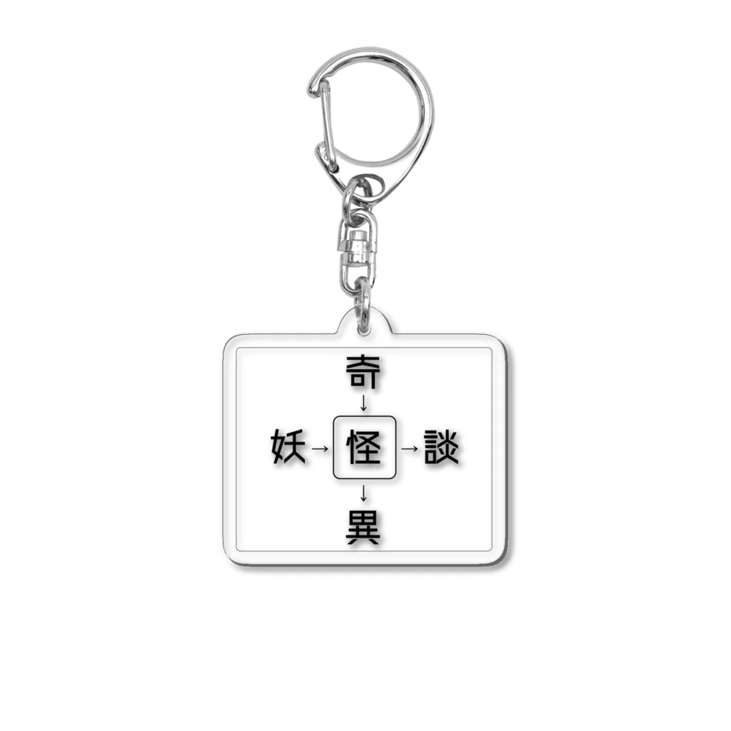 秀（syu）の奇怪アクリルキーホルダー　■ver Acrylic Key Chain