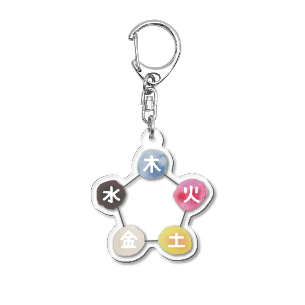 時として羊のもっかどこんすい Acrylic Key Chain