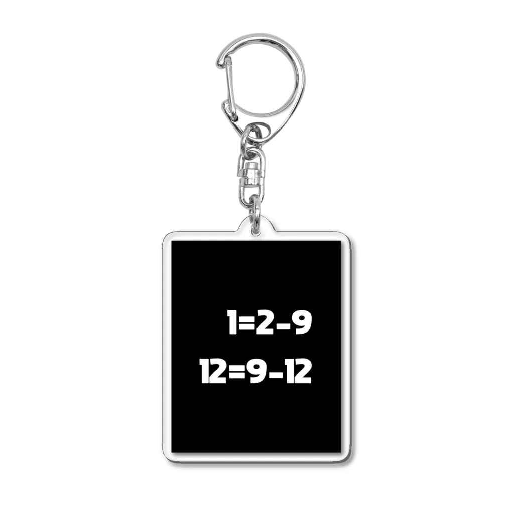 Maniac Number のManiac12軸 Acrylic Key Chain