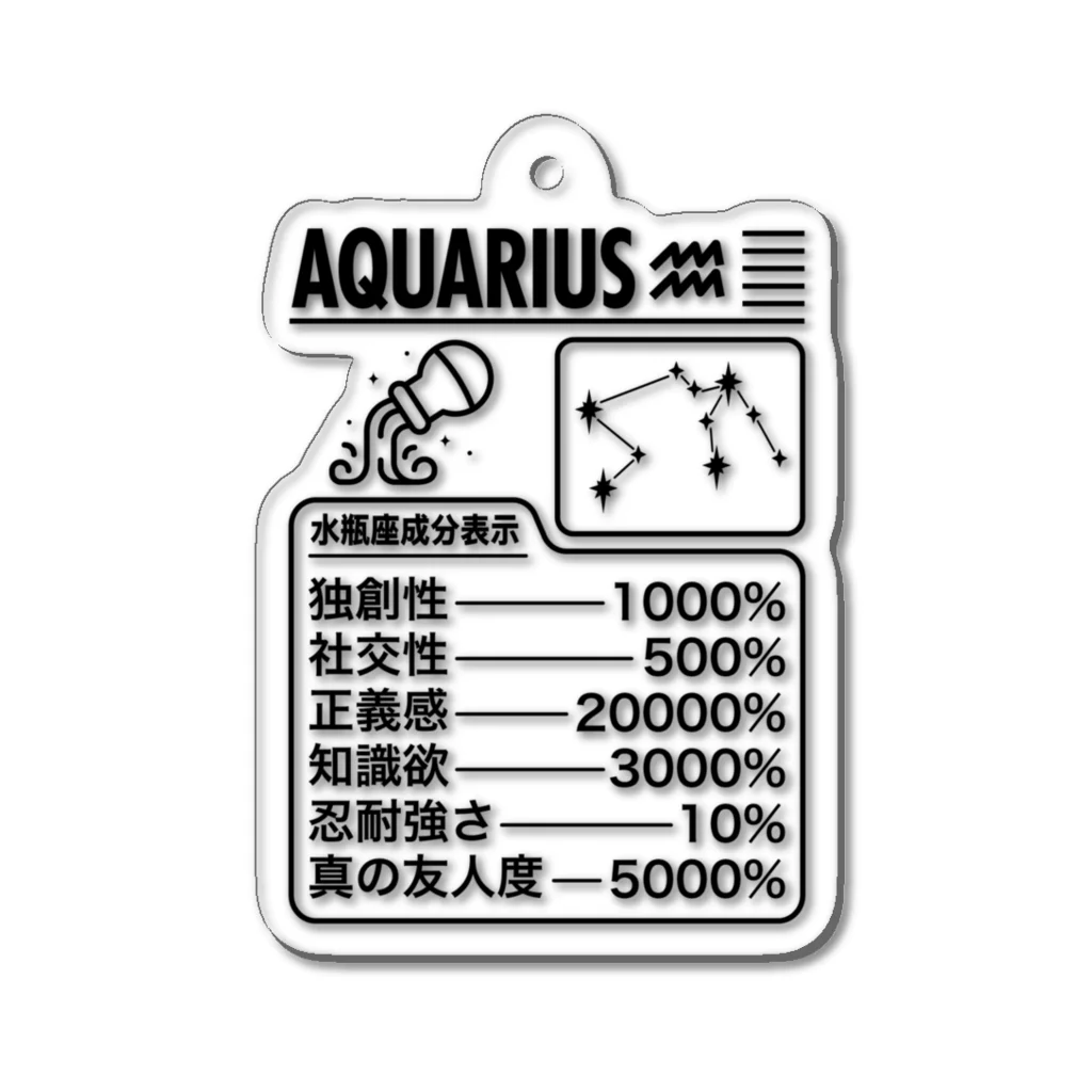 オノマトピアの水瓶座成分表【おもしろ星座成分表】 アクリルキーホルダー