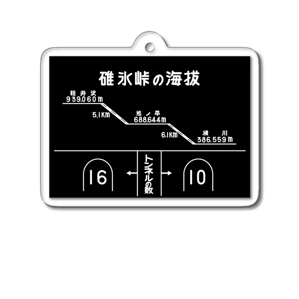 新商品PTオリジナルショップの熊ノ平駅観光案内看板グッズ アクリルキーホルダー