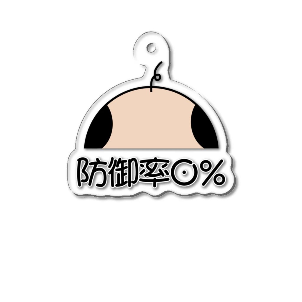 ウチのMEIGENやさんの防御率０% Acrylic Key Chain