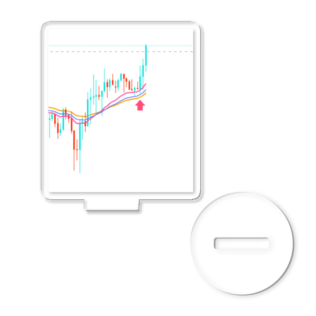 FXトレーダーもちぽよショップの上がる時の鉄板チャートパターン！アクリルスタンド アクリルスタンド