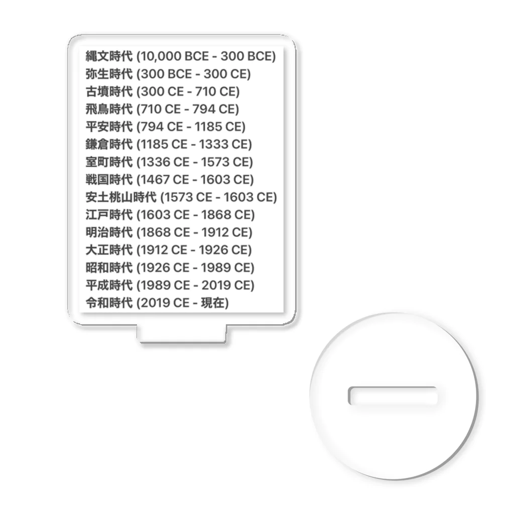 コロ助の日本の年号一覧 アクリルスタンド