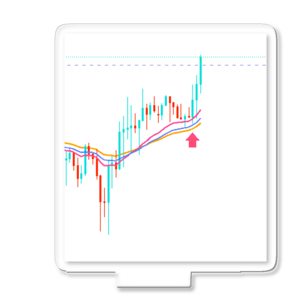 FXトレーダーもちぽよショップの上がる時の鉄板チャートパターン！アクリルスタンド アクリルスタンド