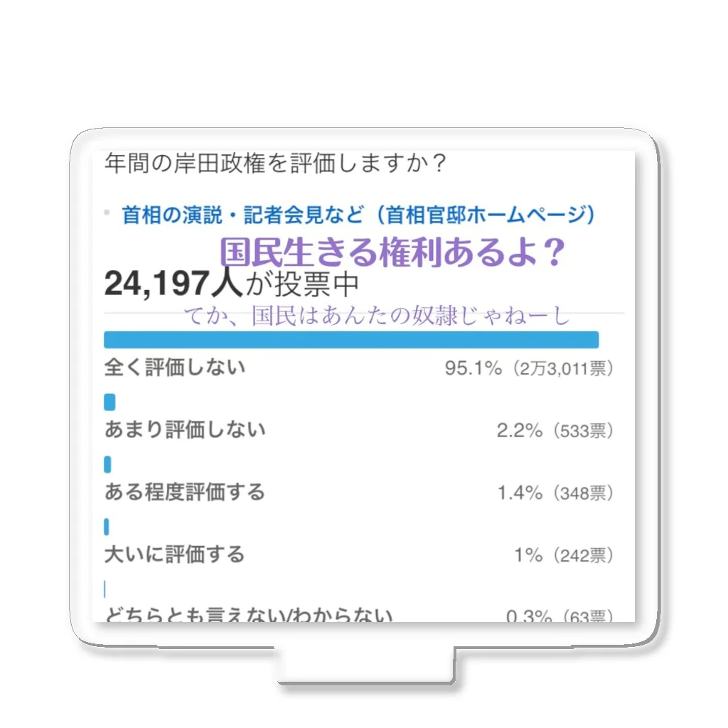 鼻毛の気持ちの日本国民の叫び アクリルスタンド