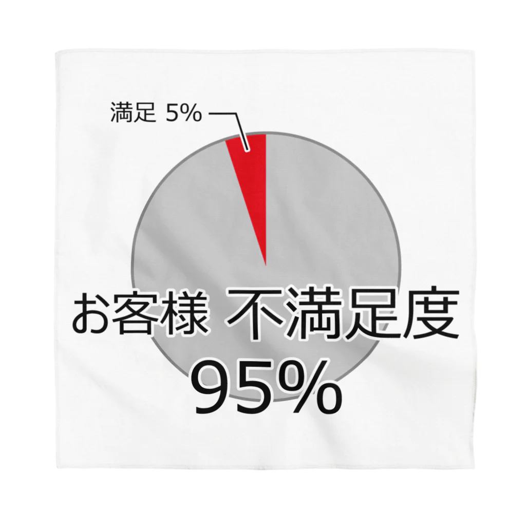 思う屋の恐ろしい数字 バンダナ