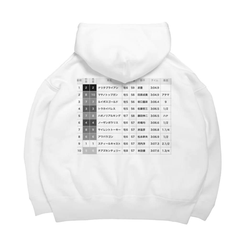 ポニーテールの名勝負シリーズ　ナリタvsマヤノ Big Hoodie