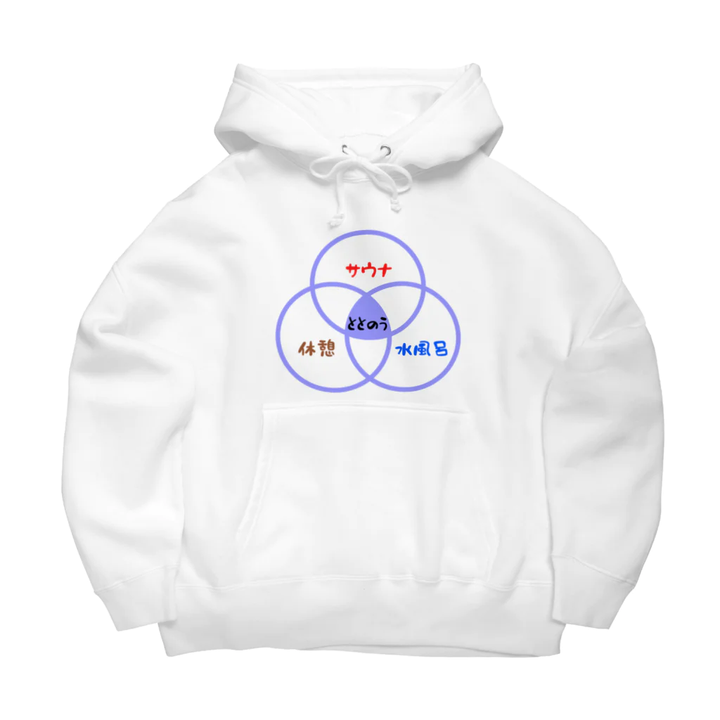 ハナのお店のサウナ（ベン図） Big Hoodie