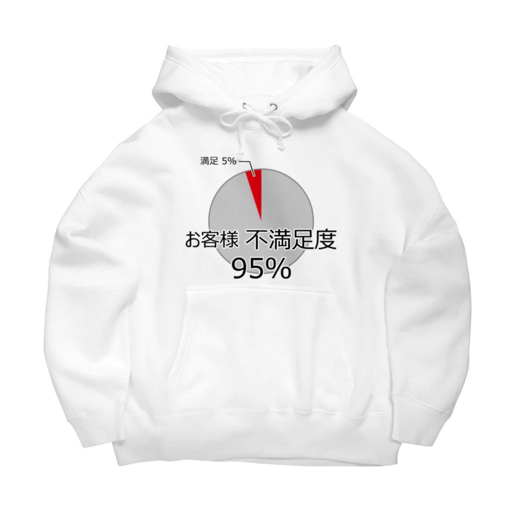 思う屋の恐ろしい数字 Big Hoodie