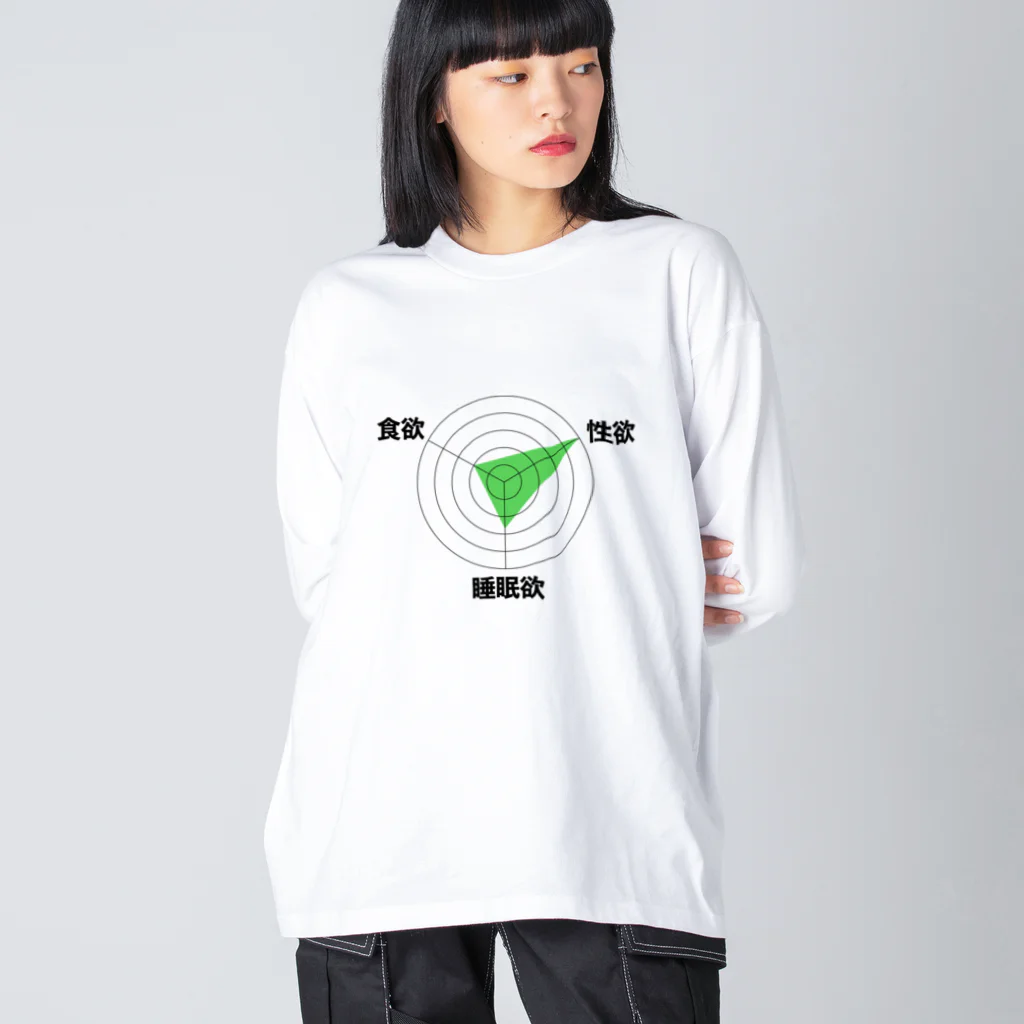 chicodeza by suzuriの恥ずかしいレーダーチャート Big Long Sleeve T-Shirt