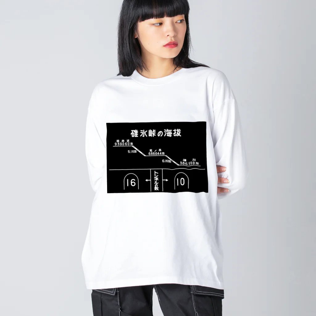 新商品PTオリジナルショップの熊ノ平駅観光案内看板グッズ Big Long Sleeve T-Shirt