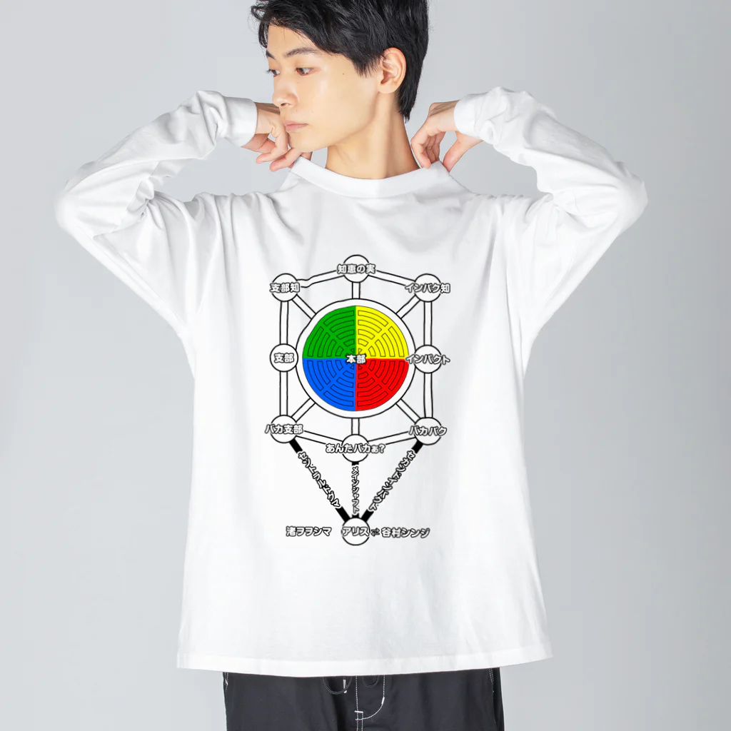 よシまるシンのボキャンゲリオン・マトリックス Big Long Sleeve T-Shirt