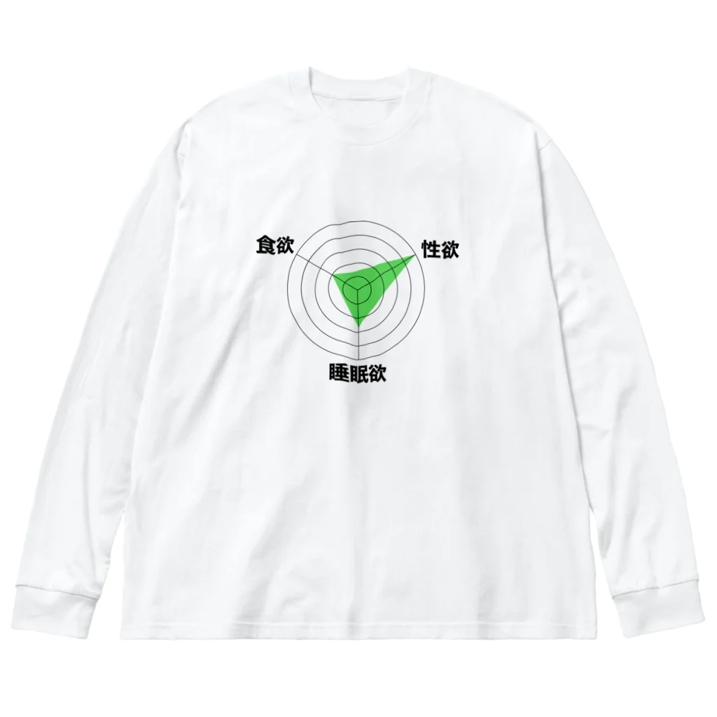 chicodeza by suzuriの恥ずかしいレーダーチャート Big Long Sleeve T-Shirt