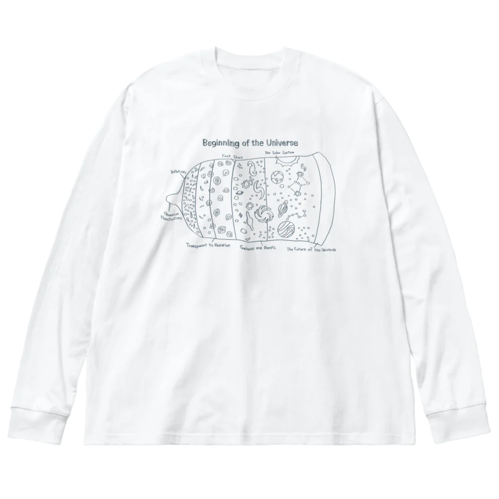 ShikakuSankakuの宇宙の始まり 루즈핏 롱 슬리브 티셔츠