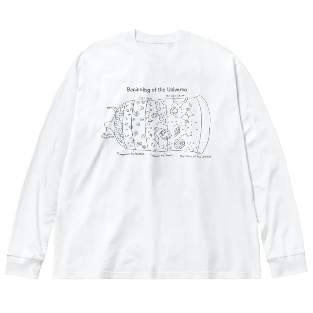 ShikakuSankakuの宇宙の始まり ビッグシルエットロングスリーブTシャツ