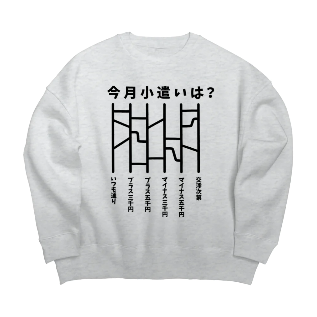 ハナのお店の今月小遣いは？（あみだくじ） Big Crew Neck Sweatshirt