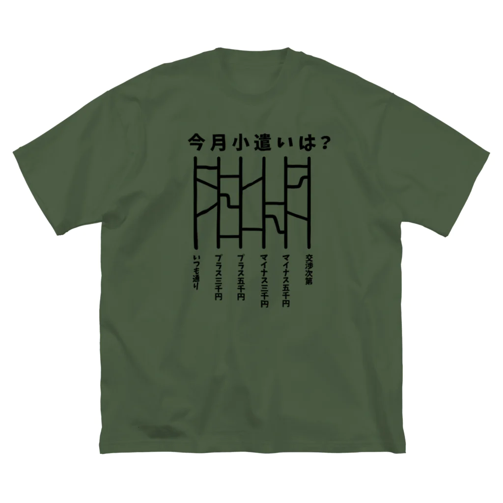 ハナのお店の今月小遣いは？（あみだくじ） Big T-Shirt