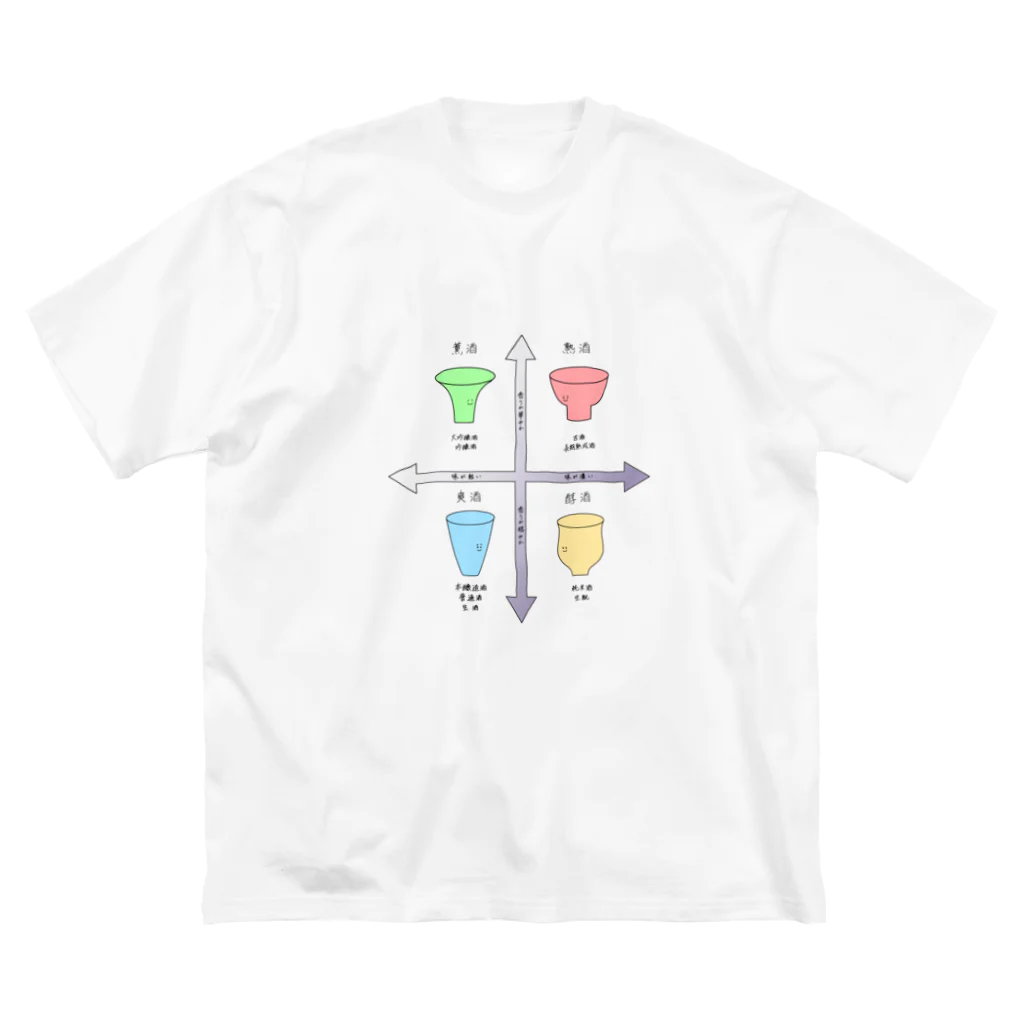 Medusasの日本酒の香味（カラーver） ビッグシルエットTシャツ