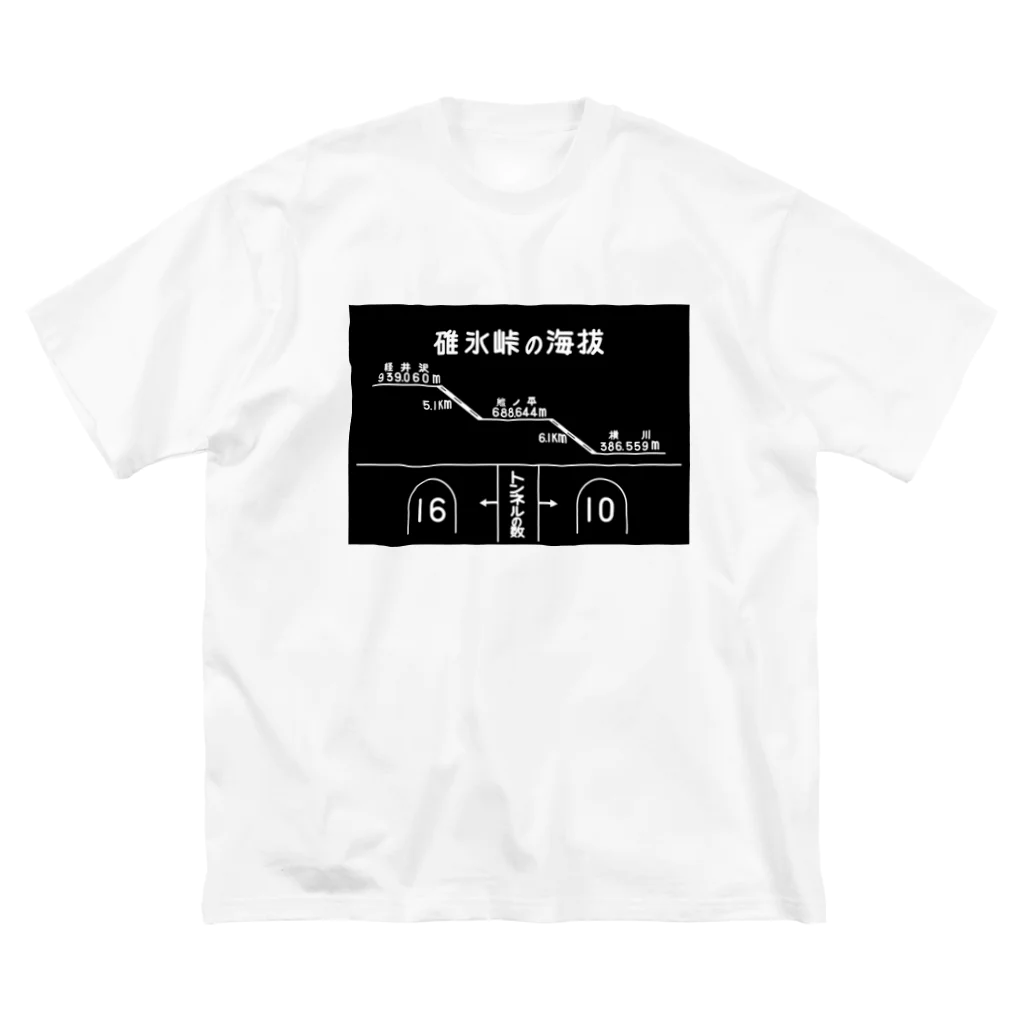 新商品PTオリジナルショップの熊ノ平駅観光案内看板グッズ Big T-Shirt