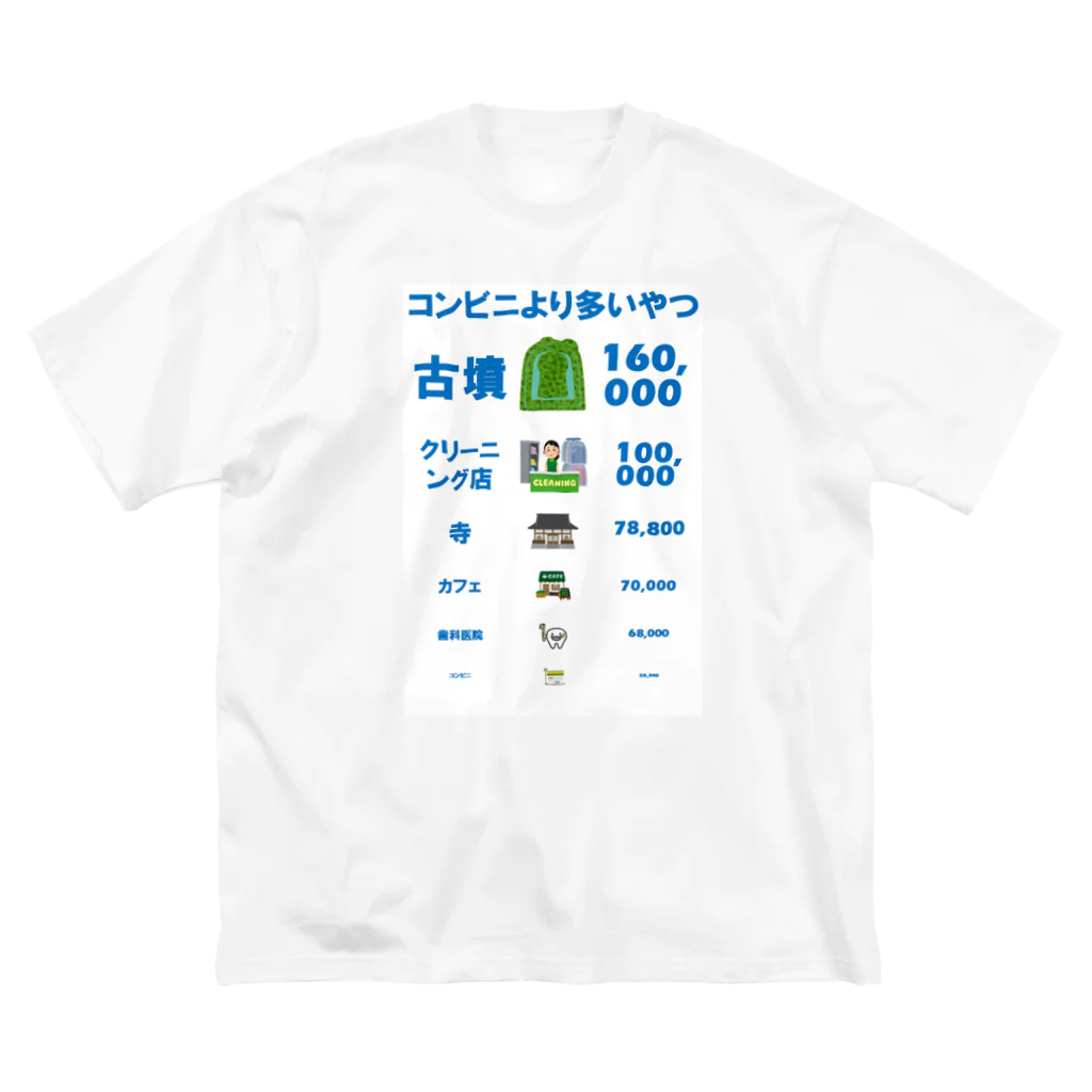 流行はやぶさの【○○なやつ】コンビニより多いやつ Big T-Shirt