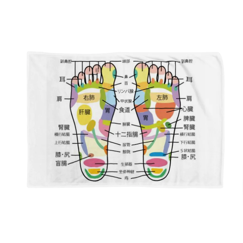 つ津Tsuの足つぼマッサージ 施術者着用 How to Foot Reflexology Chart ブランケット