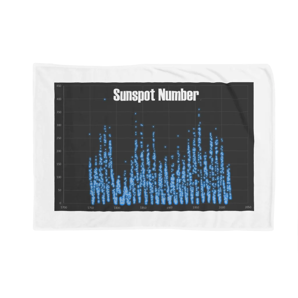 sword_to_のSunspotNumber LOGO Blanket