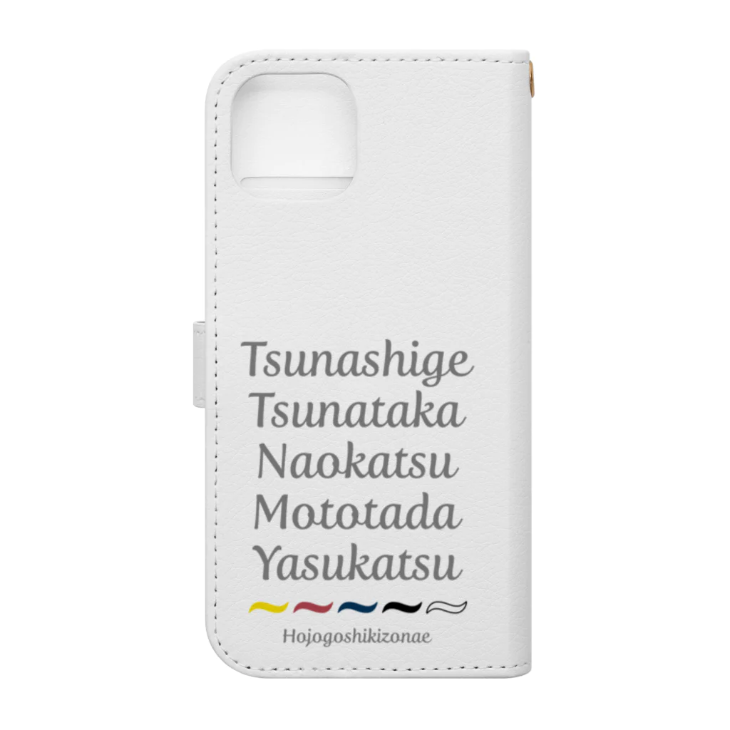 KAWAGOE GRAPHICSの北条五色備 手帳型スマホケースの裏面