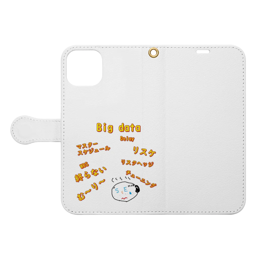 tyabu_lateの苦労の絶えない！ＳＥ Book-Style Smartphone Case:Opened (outside)