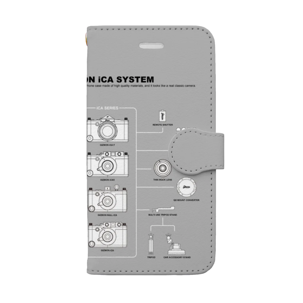 ギズモショップのiCA システム図 手帳型スマホケース